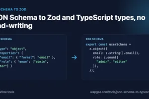 JSON Schema to Zod and TypeScript Types, No Hand-Writing