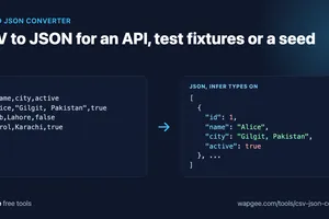 CSV to JSON for an API, Test Fixtures or a Seed File