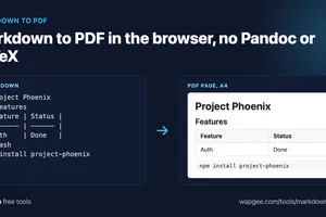 Markdown to PDF in the Browser, No Pandoc or LaTeX